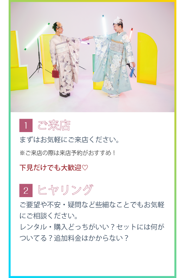 1.ご来店 2.ヒヤリング