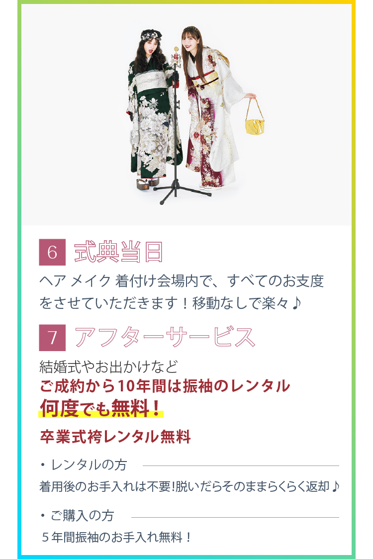 6.式典当日 7.アフターサービス